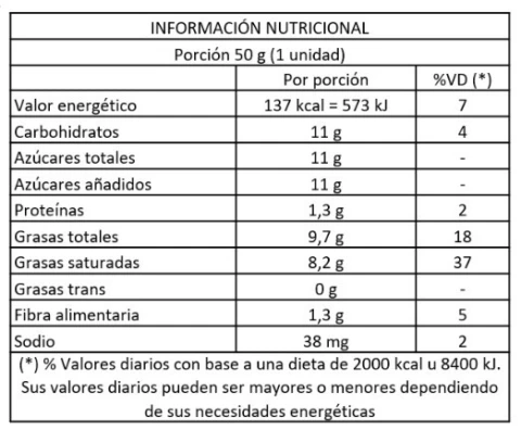 NotIcecream - Vista 2