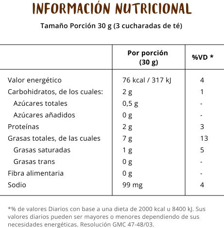 Untable a base de Castañas - Vista 2