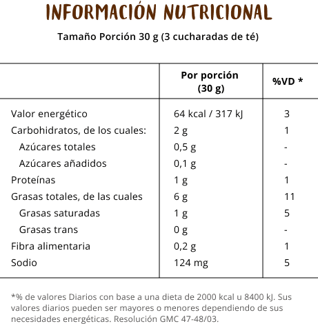 Untable a base de Castañas - Vista 2