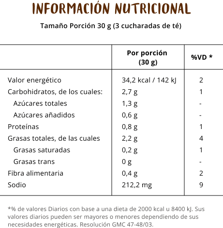 Untable a base de Castañas - Vista 2