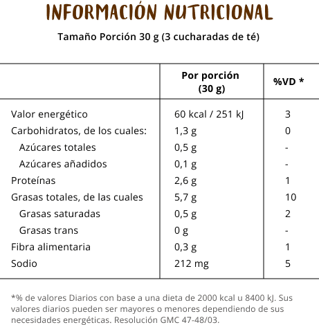 Untable a base de Castañas - Vista 2